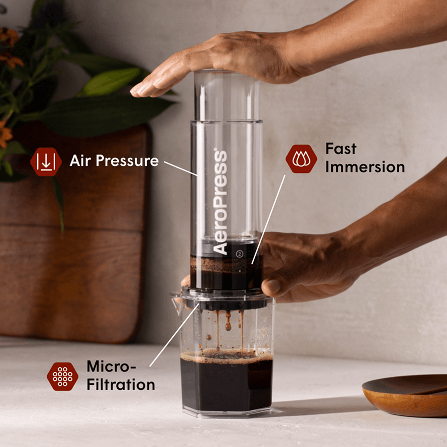 Coffee Station Bundle ?C Clear XL - Image 2